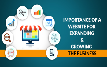Importance of Website for any business
